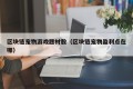 区块链宠物游戏题材股（区块链宠物盈利点在哪）