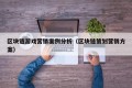 区块链游戏营销案例分析（区块链策划营销方案）