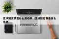 区块链竞猜是什么游戏啊（区块链比赛是什么意思）