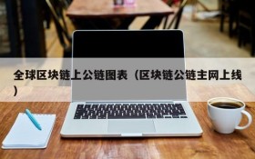 全球区块链上公链图表(区块链公链主网上线)
