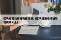 区块链游戏搭建教程视频（区块链游戏搭建教程视频大全）
