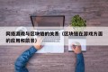 网络游戏与区块链的关系（区块链在游戏方面的应用和前景）