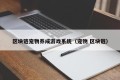 区块链宠物养成游戏系统（宠物 区块链）