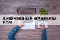 区块链游戏数据分析工具（区块链游戏数据分析工具）